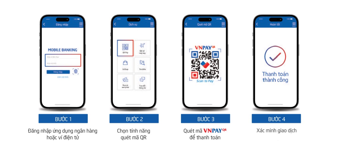 Hướng dẫn thanh toán qua tính năng QR Pay/VNPAY-QR