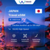 Japan eSIM - Fixed plan