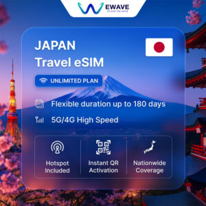 eSIM du lịch Nhật Bản - Gói data unlimited