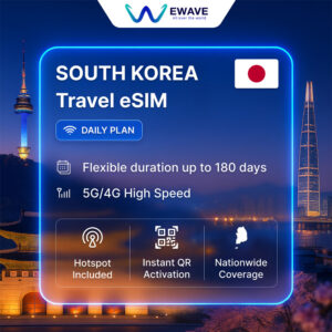South Korea eSIM Daily plan